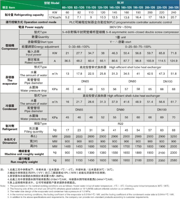 螺桿冰水機參數(shù)